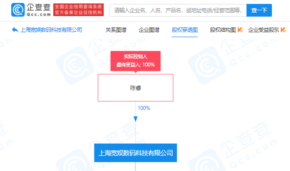 B站母公司注冊資本增資至5億，增幅達400%，正式獲批出版物批發資格